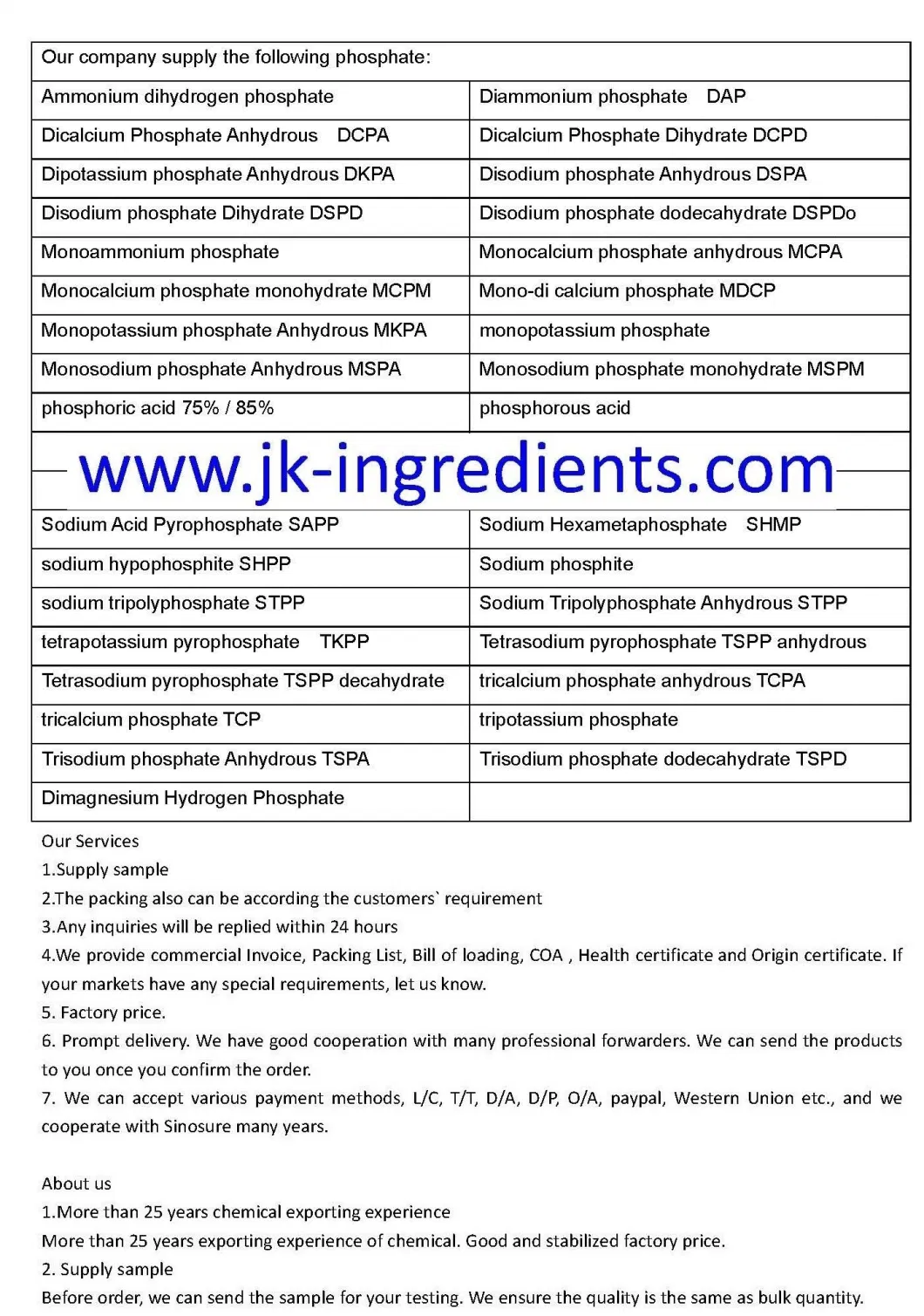 Hydroxypropyl Beta Cyclodextrin CAS No. 128446-35-5